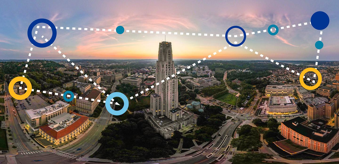 A drone photo of Pitt's campus, overlaid with a blue and gold navigation graphic