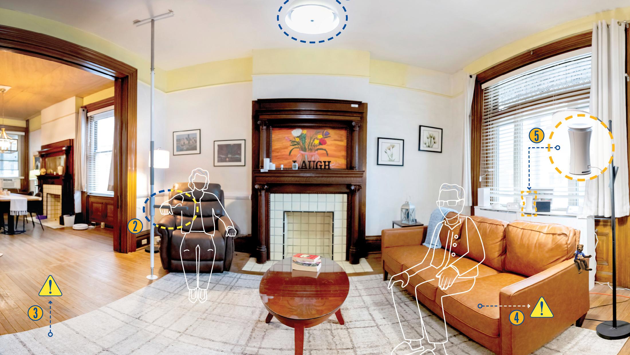 Graphic of living room with five points of interest, including a ceiling light with camera inside, security pole for lifting one's self out of a chair, a trip hazard at the edge of a rug, a low seating surface couch and an air quality monitor.