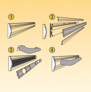 Diagram of mobius handrail device. Images show base handrail before use, the handrail taken apart, the accessories available, and the finished product.