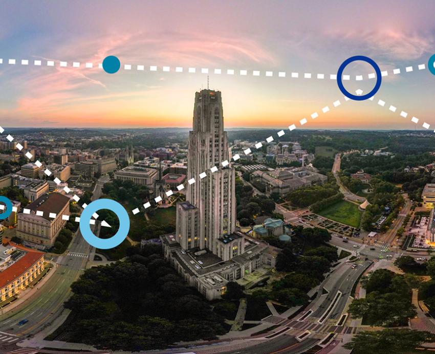 A drone photo of Pitt's campus, overlaid with a blue and gold navigation graphic
