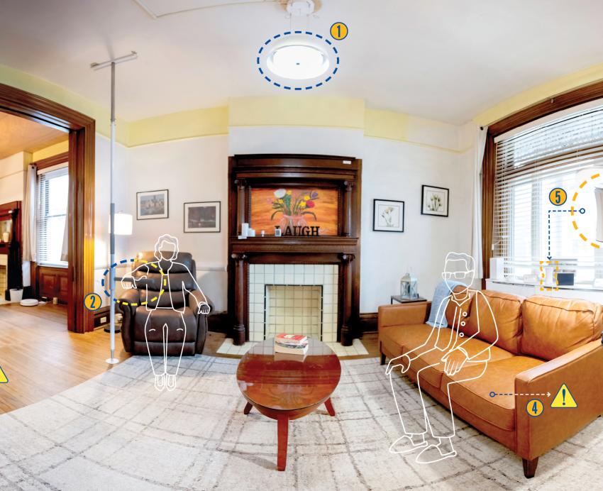 Graphic of living room with five points of interest, including a ceiling light with camera inside, security pole for lifting one's self out of a chair, a trip hazard at the edge of a rug, a low seating surface couch and an air quality monitor.