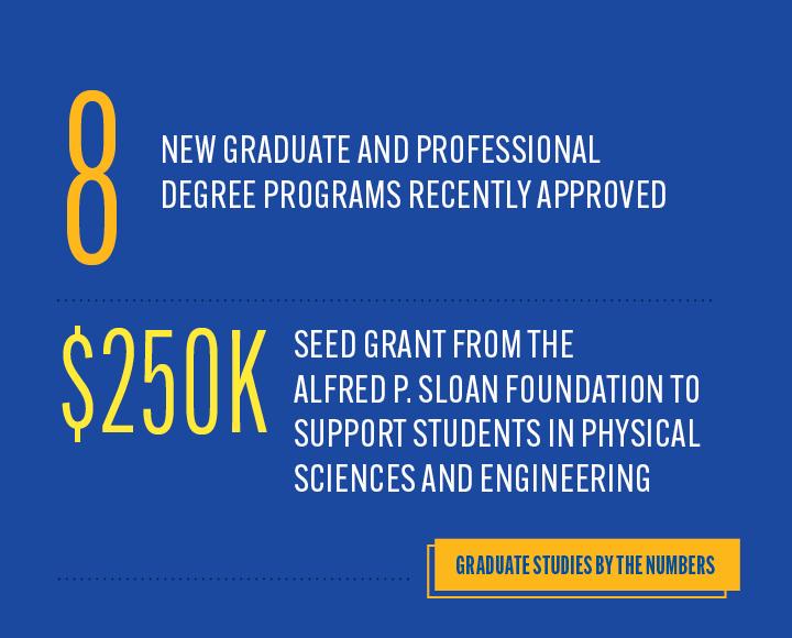 Statistics listed on blue background: 8 new graduate and professional degree programs recently approved and $250,000 seed grant from the Alfred P. Sloan Foundation to support students in physical sciences and engineering.
